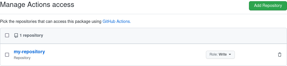 A repository that was given write access to a package